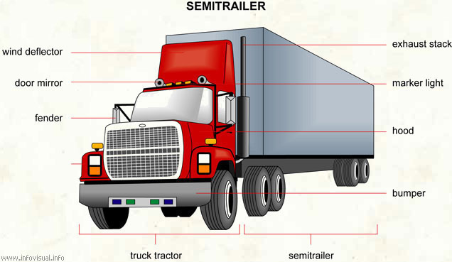 Semitrailer
